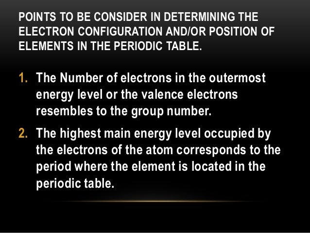 configuration 1s22s22p63s23p5 electron modern periodic The table configuration 1s22s22p63s23p5 electron modern periodic The table