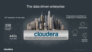 Cloudera - The Modern Platform for Analytics | PPTX