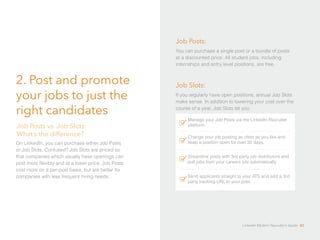 2. Post and promote
your jobs to just the
right candidates
Job Posts vs. Job Slots:
What’s the difference?
Job Posts:
Job ...