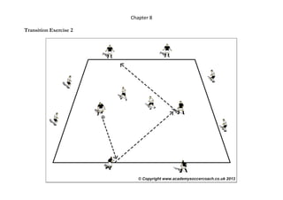 Chapter 8
Transition Exercise 2
 