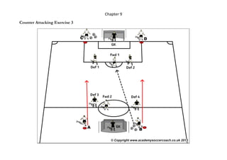 Chapter 9
Counter Attacking Exercise 3
 