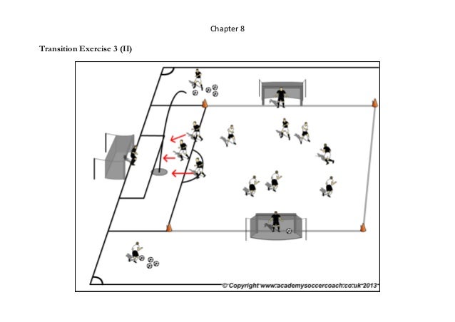 the modern soccer coach 2014 pdf