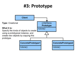 #3: Prototype
 