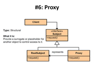 #6: Proxy
 