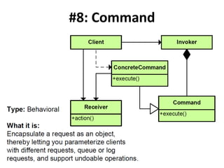 #8: Command
 