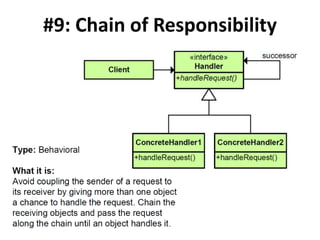 #9: Chain of Responsibility
 