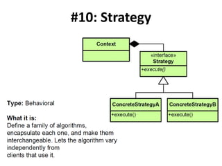 #10: Strategy
 