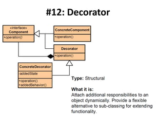 #12: Decorator
 
