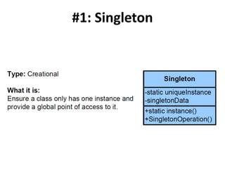 #1: Singleton
 