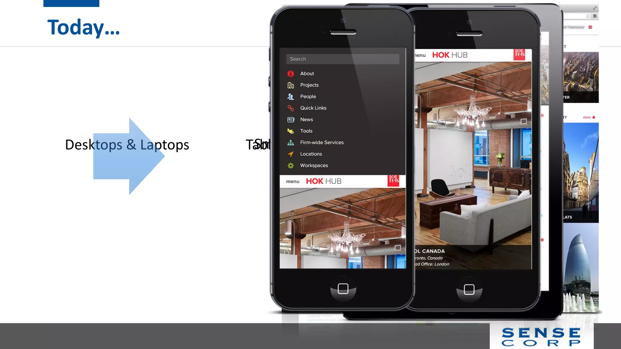 Desktops & Laptops TabletsSmart Phones Touch Friendly
Today…
 