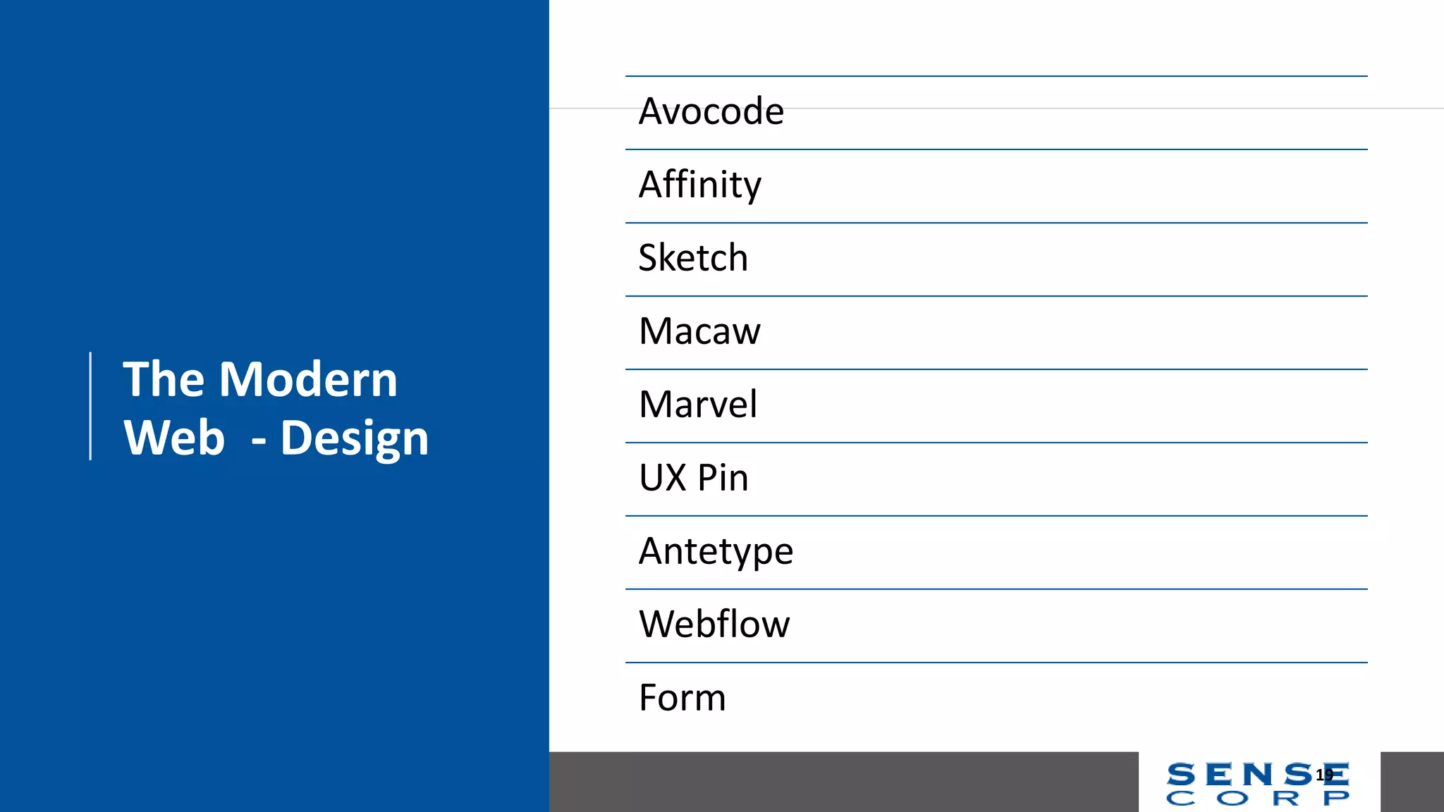 The Modern
Web - Design
Avocode
Affinity
Sketch
Macaw
Marvel
UX Pin
Antetype
Webflow
Form
19
 