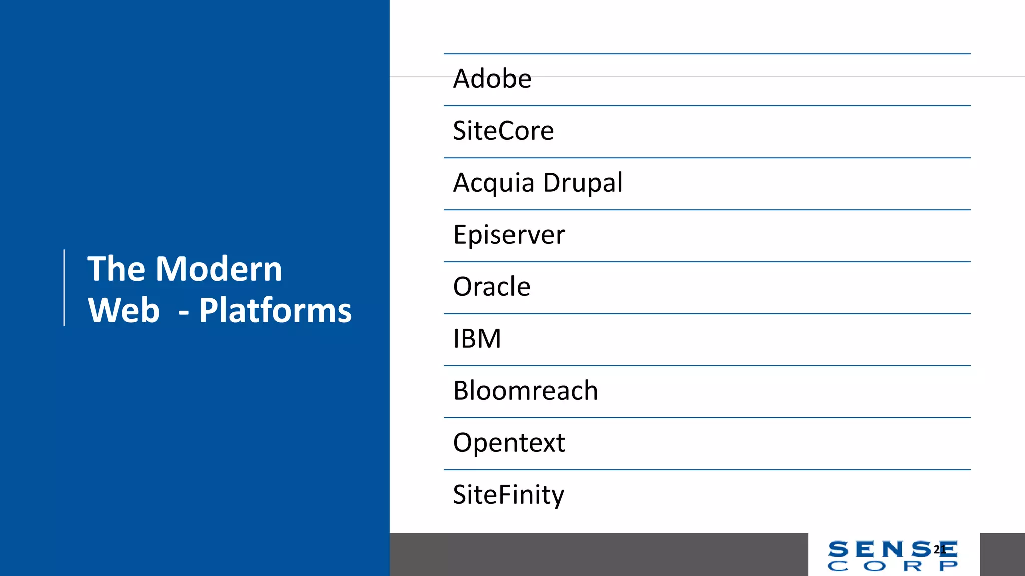 The Modern
Web - Platforms
Adobe
SiteCore
Acquia Drupal
Episerver
Oracle
IBM
Bloomreach
Opentext
SiteFinity
21
 