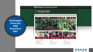 Washington
University
2008
SharePoint
2007
 