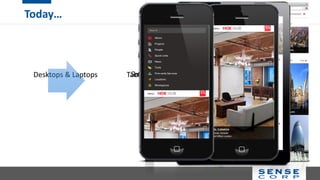 Desktops & Laptops TabletsSmart Phones Touch Friendly
Today…
 