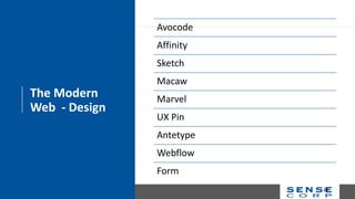 The Modern
Web - Design
Avocode
Affinity
Sketch
Macaw
Marvel
UX Pin
Antetype
Webflow
Form
19
 