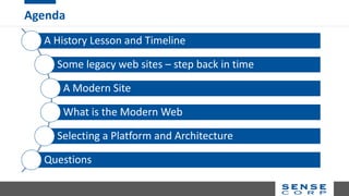 Agenda
A History Lesson and Timeline
Some legacy web sites – step back in time
A Modern Site
What is the Modern Web
Selecting a Platform and Architecture
Questions
 