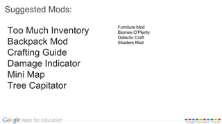 Google Education Trainer
Suggested Mods:
Too Much Inventory
Backpack Mod
Crafting Guide
Damage Indicator
Mini Map
Tree Capitator
Furniture Mod
Biomes O’Plenty
Galactic Craft
Shaders Mod
 