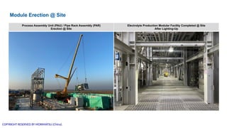 Electrolit Rack The Modular Way - Electrolyte Plant 23.6.2.pptx