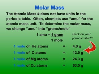 Molar Mass
The Atomic Mass # does not have units in the
periodic table. Often, chemists use “amu” for the
atomic mass unit. To determine the molar mass,
we change “amu” into “grams/mole”
                 1 amu = 1 gram       check on your
                                      periodic table!!!
                         1 mole
    1 mole of He atoms            =   4.0 g
    1 mole of C atoms             =   12.0 g
    1 mole of Mg atoms            =   24.3 g
    1 mole of Cu atoms            =   63.5 g
 