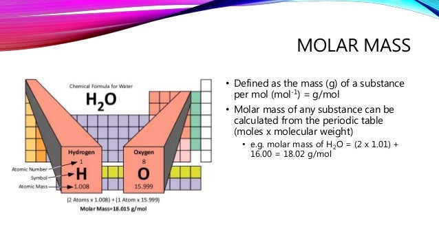 The Mole Chemistry