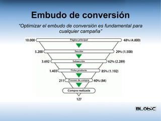Embudo de conversión “ Optimizar el embudo de conversión es fundamental para cualquier campaña” 