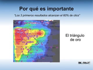Por qué es importante El triángulo  de oro “ Los 3 primeros resultados alcanzan el 60% de clics” 