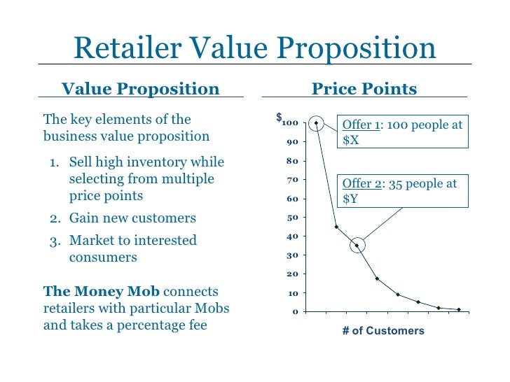 Retailer Value Proposition The key