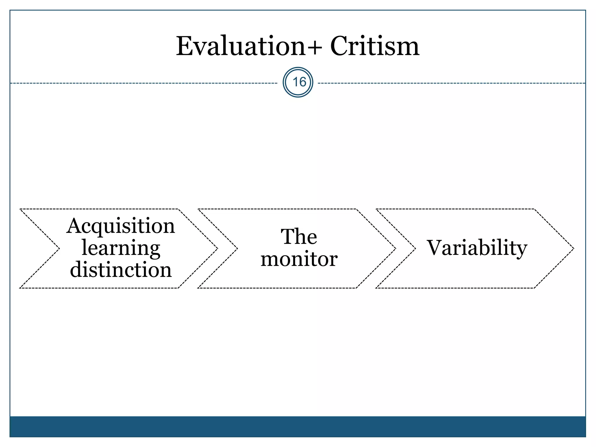 Evaluation+ Critism
                   16




Acquisition
                 The
 learning                       Variability
                monitor
distinction
 