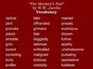 “ The Monkey’s Paw” by W.W. Jacobs Vocabulary proffer burly condoling torrent grim amiable placid provoke peril radical credulity dubious maligned enthralled talisman doggedly fate grimace offhanded fakir fusillade oppressive pulsating unwholesome apathy furtive disown avaricious prosaic marred 