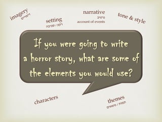 If you were going to write
a horror story, what are some of
the elements you would use?
narrative
‫נרטיב‬
account of events
 