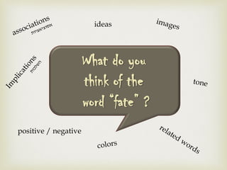 What do you
think of the
word “fate” ?
ideas
positive / negative
 