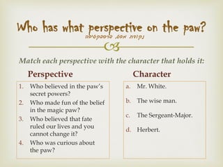 
Who has what perspective on the paw?
Perspective
1. Who believed in the paw’s
secret powers?
2. Who made fun of the belief
in the magic paw?
3. Who believed that fate
ruled our lives and you
cannot change it?
4. Who was curious about
the paw?
Character
a. Mr. White.
b. The wise man.
c. The Sergeant-Major.
d. Herbert.
‫מבט‬ ‫נקודת‬,‫פרספקטיבה‬
Match each perspective with the character that holds it:
 