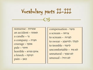 
Vocabulary parts II-III
nonsense - ‫שטויות‬
an accident – ‫תאונה‬
a candle – ‫נר‬
a company – ‫חברה‬
courage – ‫אומץ‬
pale – ‫חיוור‬
horrible – ‫ונורא‬ ‫איום‬
a knock – ‫דפיקה‬
pain – ‫כאב‬
compensation - ‫פיצוי‬
a scream – ‫צרחה‬
to scream – ‫לצרוח‬
to swear – ‫לקלל‬/‫להישבע‬
to tremble - ‫לרעוד‬
uncomfortable – ‫נוח‬ ‫לא‬
unnatural – ‫טבעי‬ ‫לא‬
unusual – ‫רגיל‬ ‫לא‬
 