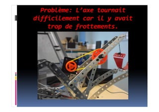 Problème: L’axe tournait
difficilement car il y avait
trop de frottements.
 