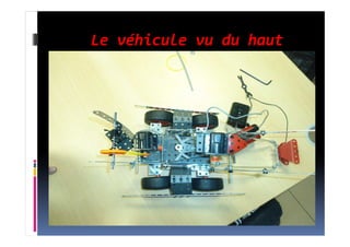 Le véhicule vu du haut
 