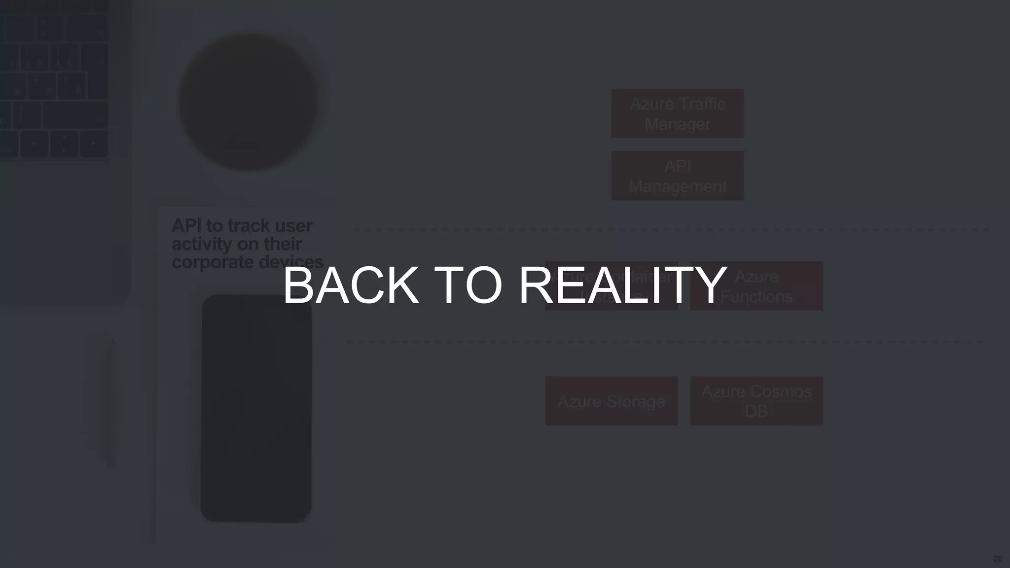 20
API to track user
activity on their
corporate devices
Azure Container
Instance
Azure
Functions
Azure Storage
Azure Cosmos
DB
API
Management
Azure Traffic
Manager
BACK TO REALITY
 