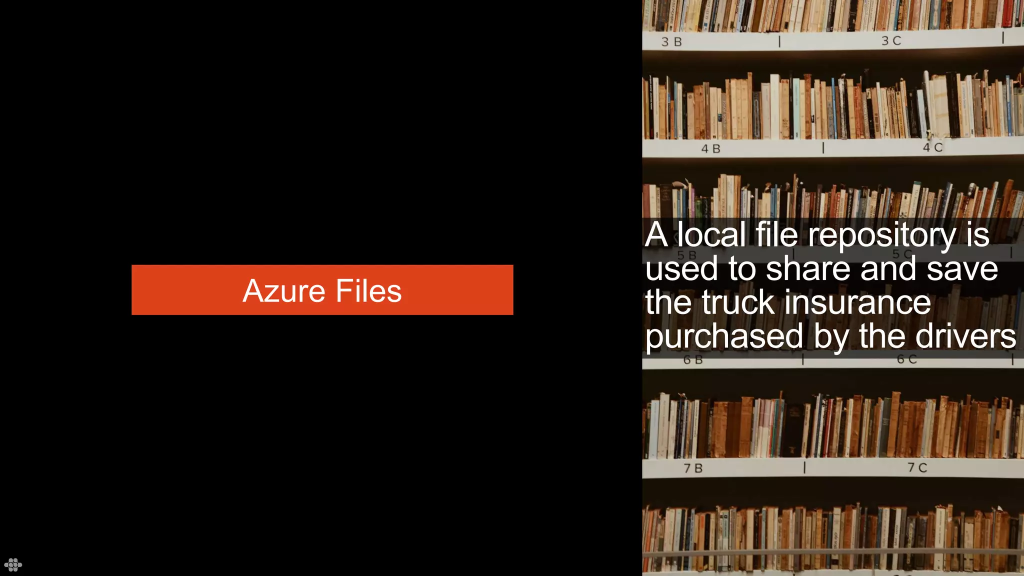 A local file repository is
used to share and save
the truck insurance
purchased by the drivers
Azure Files
 