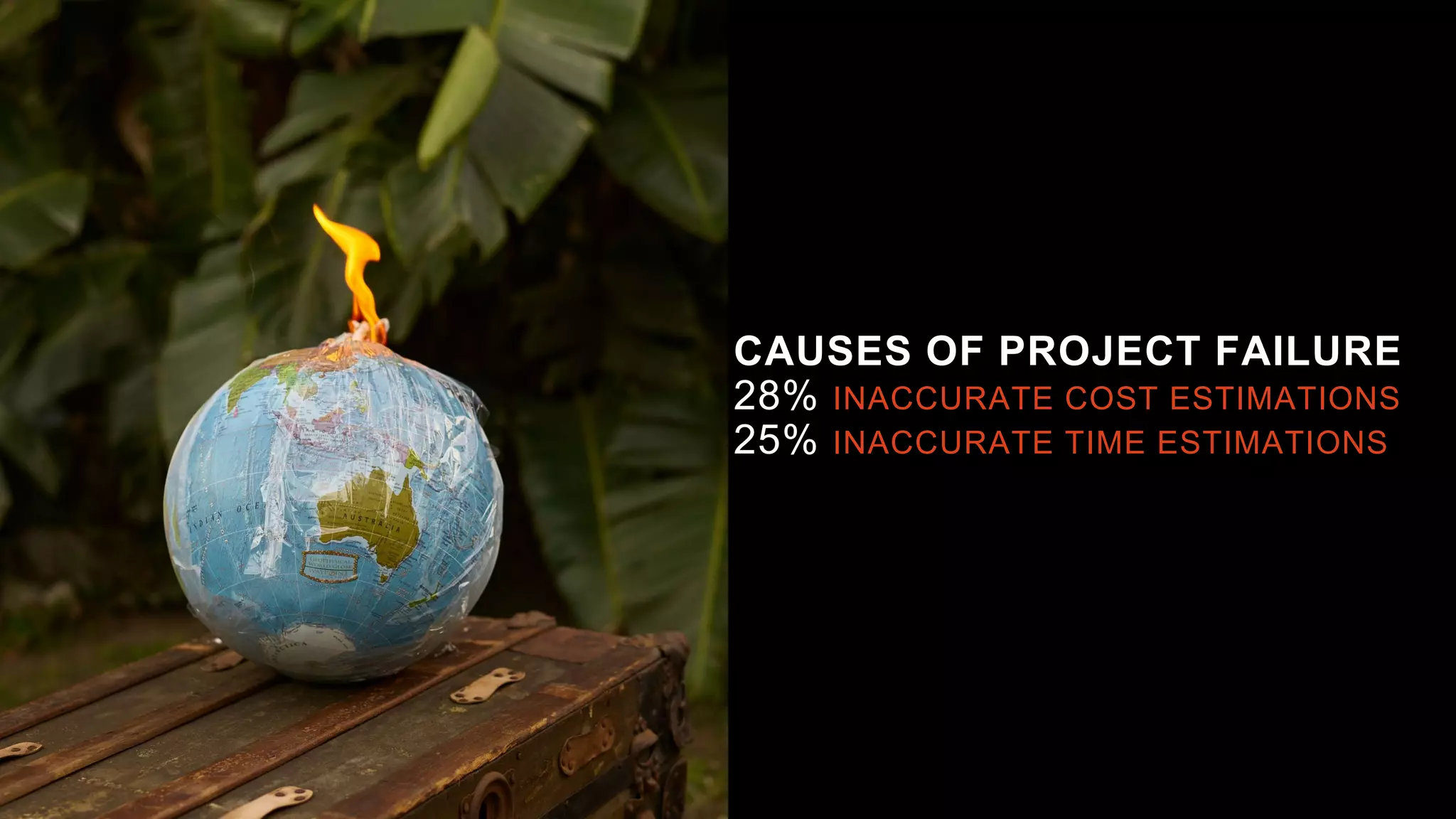 CAUSES OF PROJECT FAILURE
28% INACCURATE COST ESTIMATIONS
25% INACCURATE TIME ESTIMATIONS
 