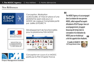 1. The MOOC Agency

2. Nos Métiers

3. Notre démarche

Nos Références
Conception, Réalisation
audiovisuelle, et mise en place d’une
plateforme open-edx pour un
MOOC de Logique Comptable porté
par Joëlle LEVOURC’H
Développement de fonctionnalités
pour la plateforme FUN MOOC

Conception en cours d’un MOOC
porté par le PMI Chapter France

 
