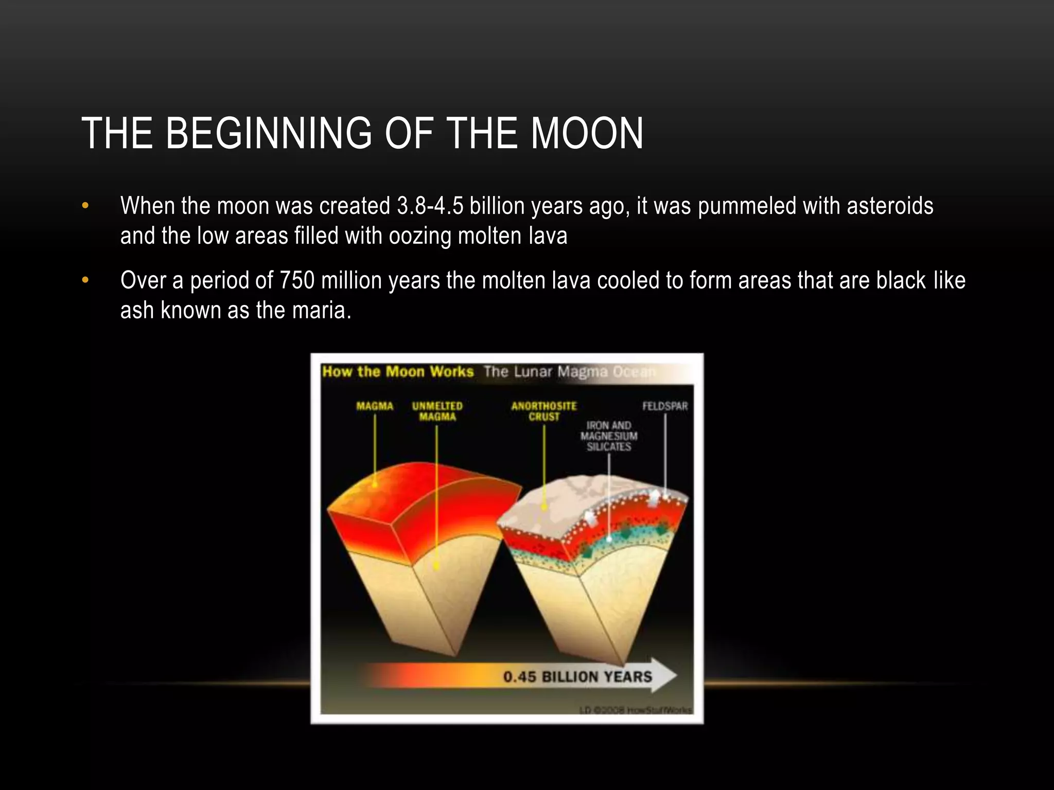 The beginning of the moonWhen the moon was created 3.8-4.5 billion years ago, it was pummeled with asteroids and the low areas filled with oozing molten lavaOver a period of 750 million years the molten lava cooled to form areas that are black like ash known as the maria.