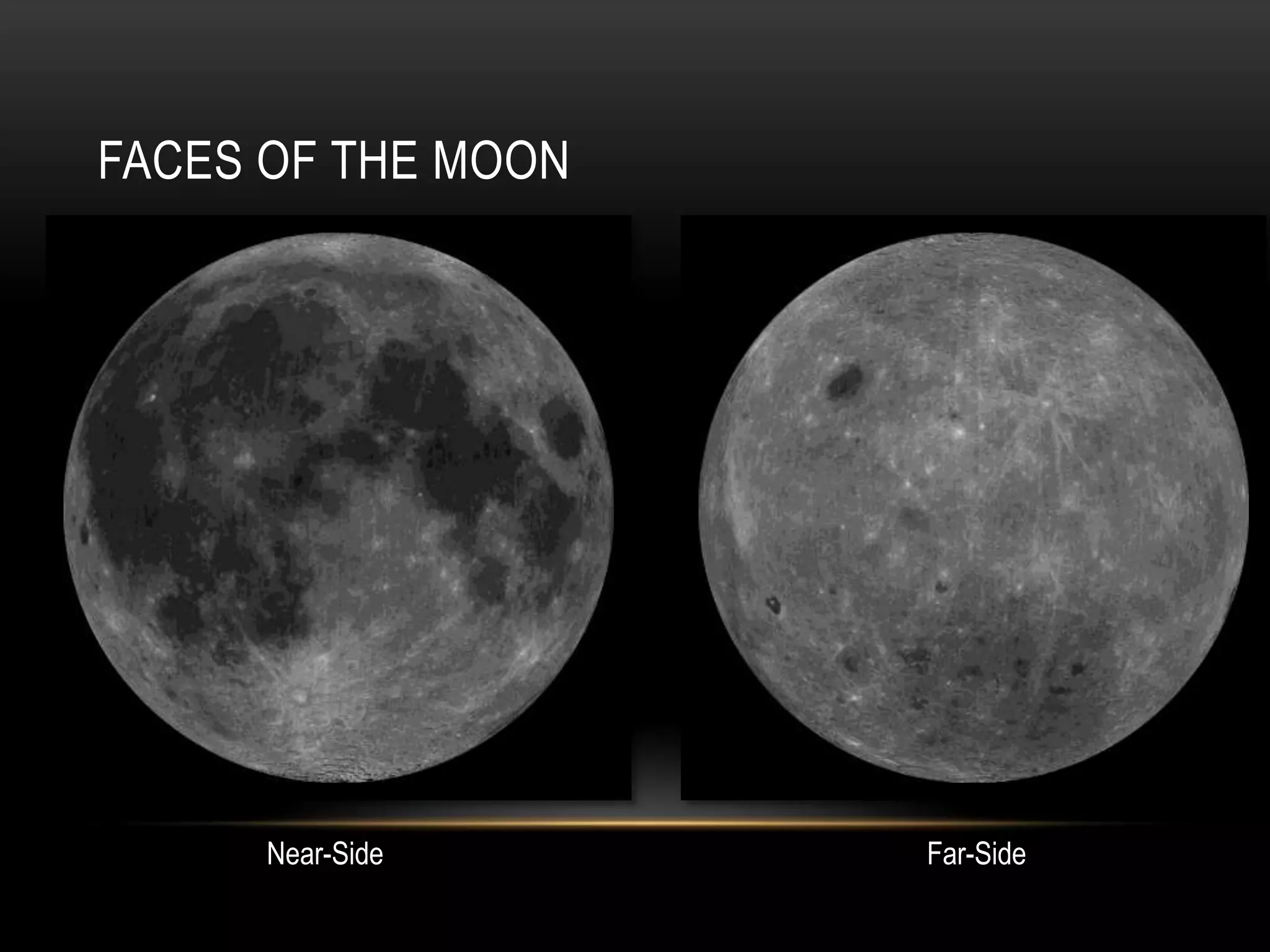 Faces of the moonNear-SideFar-Side