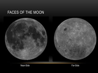 Faces of the moonNear-SideFar-Side