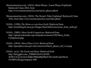 Moonconnection.com,. (2014). Moon Phases / Lunar Phases Explained.
Retrieved 2 June 2014, from
http://www.moonconnection.com/moon_phases.phtml
Moonconnection.com,. (2014). The Ocean's Tides Explained. Retrieved 2 June
2014, from http://www.moonconnection.com/tides.phtml
NASA,. (1998). The Moon as seen from Earth. Retrieved from
http://starchild.gsfc.nasa.gov/Images/StarChild/icons/moon_from_earth.gif
NASA,. (2005). Moon Earth Comparison. Retrieved from
http://upload.wikimedia.org/wikipedia/commons/f/f6/Moon_Earth_
Comparison.png
NASA,. (2014). Moon Phase Cycle. Retrieved from
http://spaceplace.nasa.gov/oreo-moon/en/Moon_phases_all_L.en.png
NASA,. (n.d.). The Earth and Moon. Retrieved from
http://lh4.ggpht.com/_FJH0hYZmVtc/Ss5D1
4CRCI/AAAAAAAADpk/M8Ka0bpOBz8/The-Earth-and-Moon
4%5B4%5D.jpg?imgmax=800
 