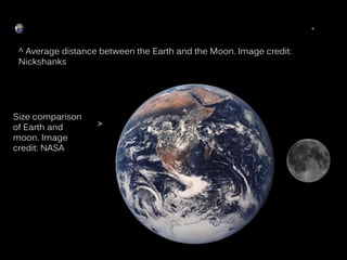 ^ Average distance between the Earth and the Moon. Image credit:
Nickshanks
Size comparison
of Earth and
moon. Image
credit: NASA
>
 