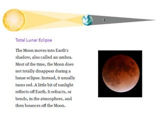The moon