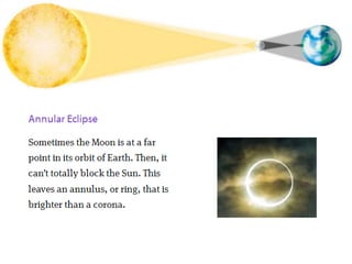 The moon