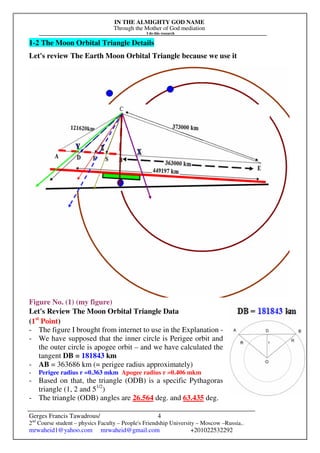 IN THE ALMIGHTY GOD NAME
Through the Mother of God mediation
I do this research
Gerges Francis Tawadrous/
2nd
Course student – physics Faculty – People's Friendship University – Moscow –Russia..
mrwaheid1@yahoo.com mrwaheid@gmail.com +201022532292
4
1-2 The Moon Orbital Triangle Details
Let's review The Earth Moon Orbital Triangle because we use it
Figure No. (1) (my figure)
Let's Review The Moon Orbital Triangle Data
(1st
Point)
- The figure I brought from internet to use in the Explanation -
- We have supposed that the inner circle is Perigee orbit and
the outer circle is apogee orbit – and we have calculated the
tangent DB = 181843 km
- AB = 363686 km (= perigee radius approximately)
- Perigee radius r =0.363 mkm Apogee radius r =0.406 mkm
- Based on that, the triangle (ODB) is a specific Pythagoras
triangle (1, 2 and 51/2
)
- The triangle (ODB) angles are 26.564 deg. and 63.435 deg.
 