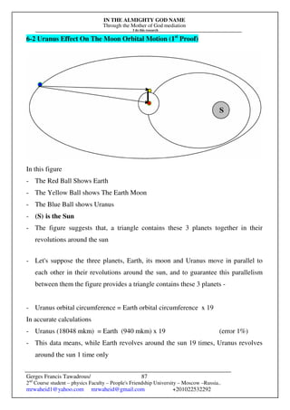 IN THE ALMIGHTY GOD NAME
Through the Mother of God mediation
I do this research
Gerges Francis Tawadrous/
2nd
Course student – physics Faculty – People's Friendship University – Moscow –Russia..
mrwaheid1@yahoo.com mrwaheid@gmail.com +201022532292
87
6-2 Uranus Effect On The Moon Orbital Motion (1st
Proof)
In this figure
- The Red Ball Shows Earth
- The Yellow Ball shows The Earth Moon
- The Blue Ball shows Uranus
- (S) is the Sun
- The figure suggests that, a triangle contains these 3 planets together in their
revolutions around the sun
- Let's suppose the three planets, Earth, its moon and Uranus move in parallel to
each other in their revolutions around the sun, and to guarantee this parallelism
between them the figure provides a triangle contains these 3 planets -
- Uranus orbital circumference = Earth orbital circumference x 19
In accurate calculations
- Uranus (18048 mkm) = Earth (940 mkm) x 19 (error 1%)
- This data means, while Earth revolves around the sun 19 times, Uranus revolves
around the sun 1 time only
 
