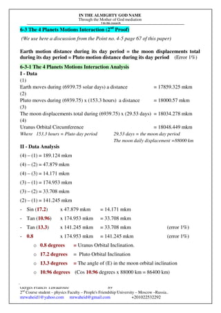 IN THE ALMIGHTY GOD NAME
Through the Mother of God mediation
I do this research
Gerges Francis Tawadrous/
2nd
Course student – physics Faculty – People's Friendship University – Moscow –Russia..
mrwaheid1@yahoo.com mrwaheid@gmail.com +201022532292
89
6-3 The 4 Planets Motions Interaction (2nd
Proof)
(We use here a discussion from the Point no. 4-5 page 67 of this paper)
Earth motion distance during its day period = the moon displacements total
during its day period = Pluto motion distance during its day period (Error 1%)
6-3-1 The 4 Planets Motions Interaction Analysis
I - Data
(1)
Earth moves during (6939.75 solar days) a distance = 17859.325 mkm
(2)
Pluto moves during (6939.75) x (153.3 hours) a distance = 18000.57 mkm
(3)
The moon displacements total during (6939.75) x (29.53 days) = 18034.278 mkm
(4)
Uranus Orbital Circumference = 18048.449 mkm
Where 153.3 hours = Pluto day period 29.53 days = the moon day period
The moon daily displacement =88000 km
II - Data Analysis
(4) – (1) = 189.124 mkm
(4) – (2) = 47.879 mkm
(4) – (3) = 14.171 mkm
(3) – (1) = 174.953 mkm
(3) – (2) = 33.708 mkm
(2) – (1) = 141.245 mkm
- Sin (17.2) x 47.879 mkm = 14.171 mkm
- Tan (10.96) x 174.953 mkm = 33.708 mkm
- Tan (13.3) x 141.245 mkm = 33.708 mkm (error 1%)
- 0.8 x 174.953 mkm = 141.245 mkm (error 1%)
o 0.8 degrees = Uranus Orbital Inclination.
o 17.2 degrees = Pluto Orbital Inclination
o 13.3 degrees = The angle of (E) in the moon orbital inclination
o 10.96 degrees (Cos 10.96 degrees x 88000 km = 86400 km)
 