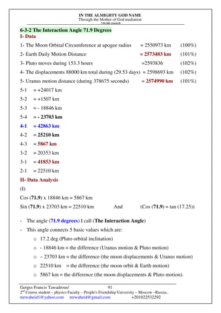 IN THE ALMIGHTY GOD NAME
Through the Mother of God mediation
I do this research
Gerges Francis Tawadrous/
2nd
Course student – physics Faculty – People's Friendship University – Moscow –Russia..
mrwaheid1@yahoo.com mrwaheid@gmail.com +201022532292
91
6-3-2 The Interaction Angle 71.9 Degrees
I- Data
1- The Moon Orbital Circumference at apogee radius = 2550973 km (100%)
2- Earth Daily Motion Distance = 2573483 km (101%)
3- Pluto moves during 153.3 hours =2593836 (102%)
4- The displacements 88000 km total during (29.53 days) = 2598693 km (102%)
5- Uranus motion distance (during 378675 seconds) = 2574990 km (101%)
5-1 = +24017 km
5-2 = +1507 km
5-3 = - 18846 km
5-4 = - 23703 km
4-1 = 42863 km
4-2 = 25210 km
4-3 = 5867 km
3-2 = 20353 km
3-1 = 41853 km
2-1 = 22510 km
II- Data Analysis
(I)
Cos (71.9) x 18846 km = 5867 km
Sin (71.9) x 23703 km = 22510 km And (Cos (71.9) = tan (17.25))
- The angle (71.9 degrees) I call (The Interaction Angle)
- This angle connects 5 basic values which are:
o 17.2 deg (Pluto orbital inclination)
o - 18846 km = the difference (Uranus motion & Pluto motion)
o – 23703 km = the difference (the moon displacements & Uranus motion)
o 22510 km = the difference (the moon orbit & Earth motion)
o 5867 km = the difference (the moon displacements & Pluto motion).
 